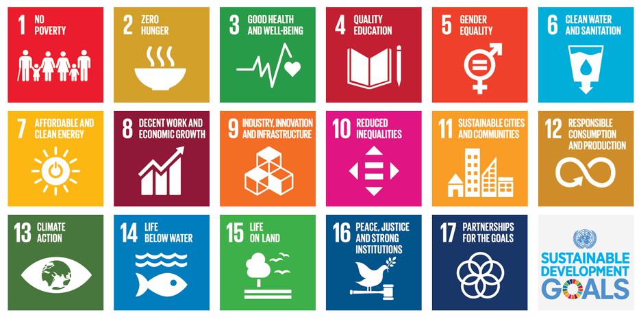 Sustainable Development Goals Un