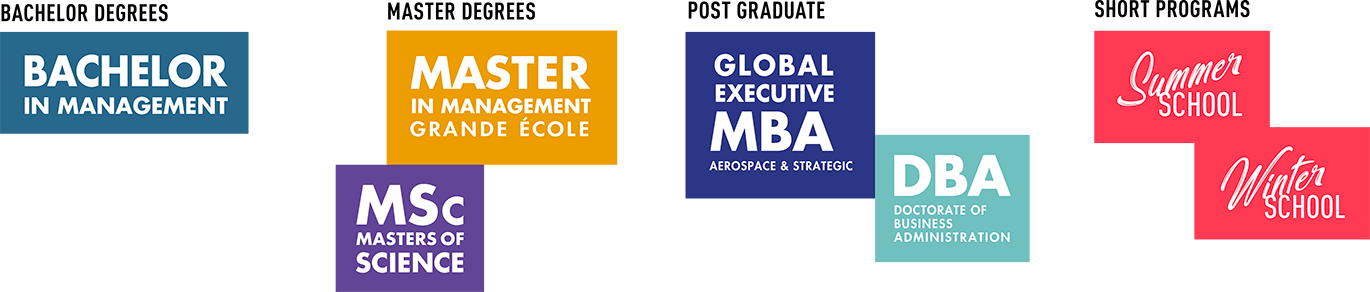 Master of Management Programme - International Business Indian
