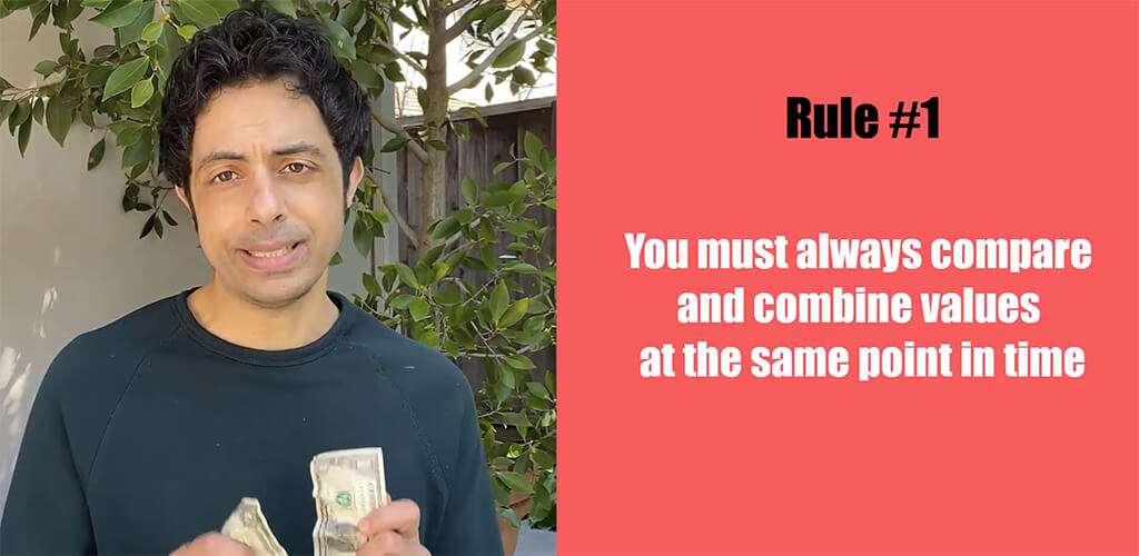 the time value money.jpg